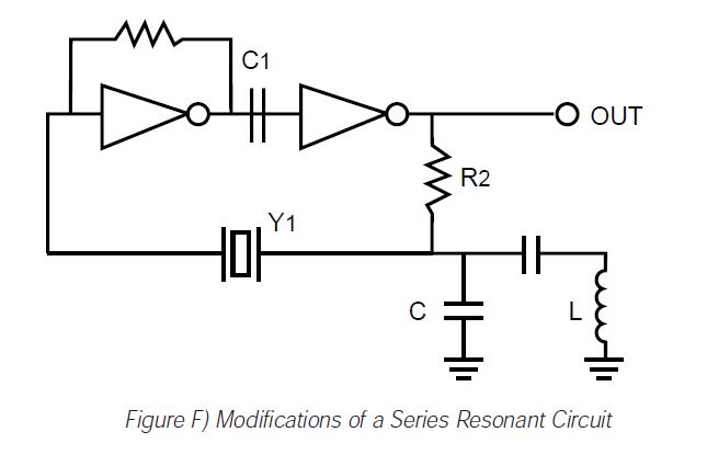 figure f modifications of a series resonant circuit