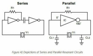 Quartz Crystal Design Parameters Ecs Inc