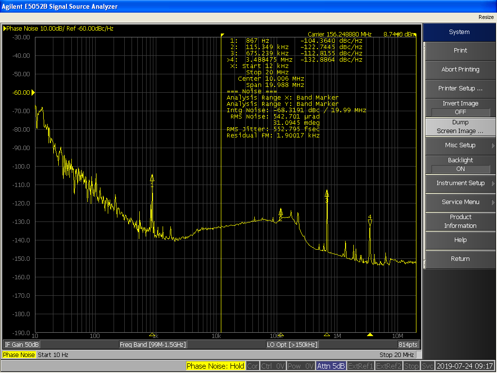 Phase noise plot as seen on a spectrum analyzer